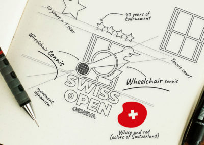 Nouvelle identité d&rsquo;un tournoi de tennis en fauteuil roulant